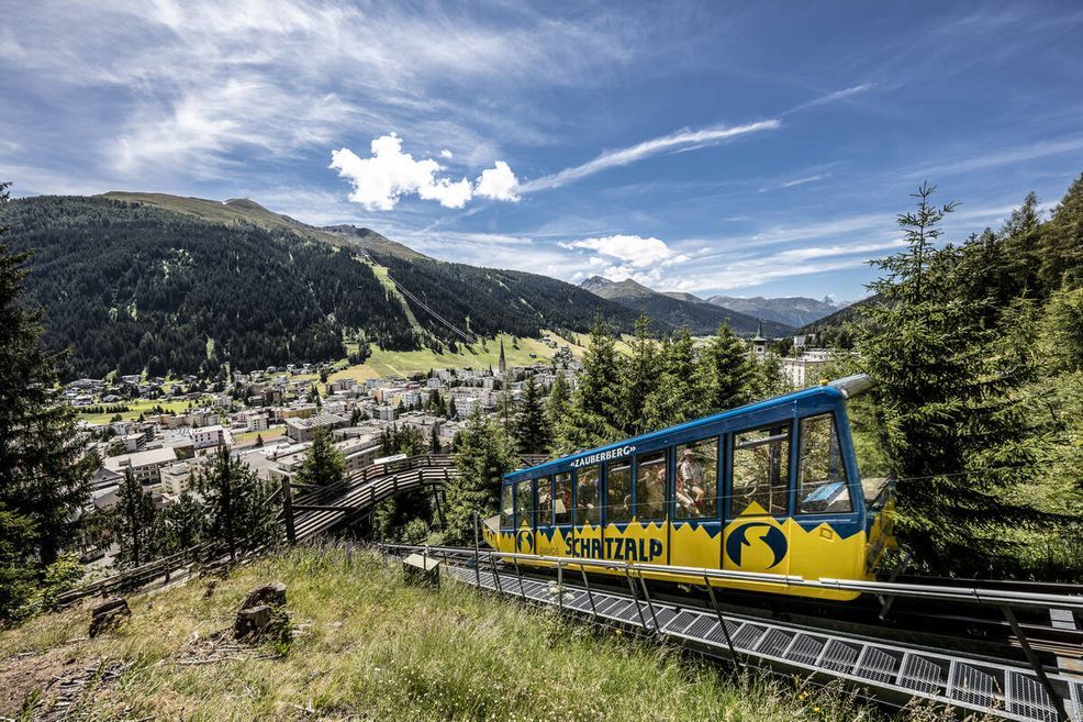 Bahn-Wandern Davos