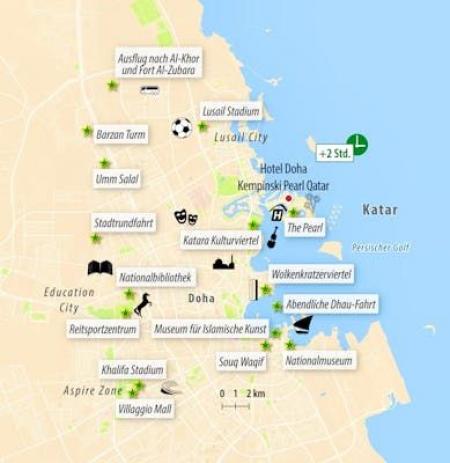 Zug - Silvester im Emirat Katar (Qatar) – Orient & Moderne pur