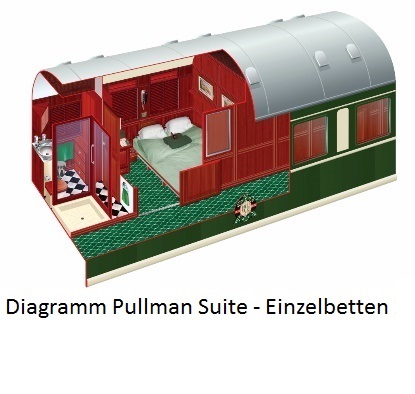 Diagramm Pullman Suite - Einzelbetten