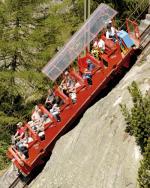 Gelmerbahn